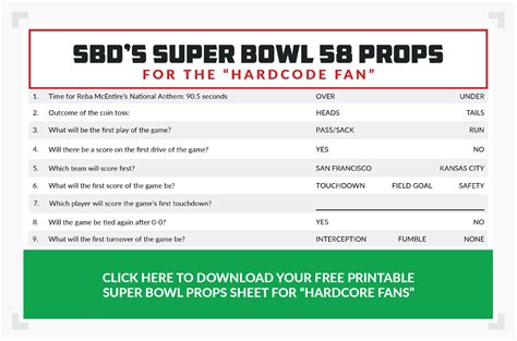 weird super bowl prop bets|The 10 Weirdest Super Bowl 2024 Props .